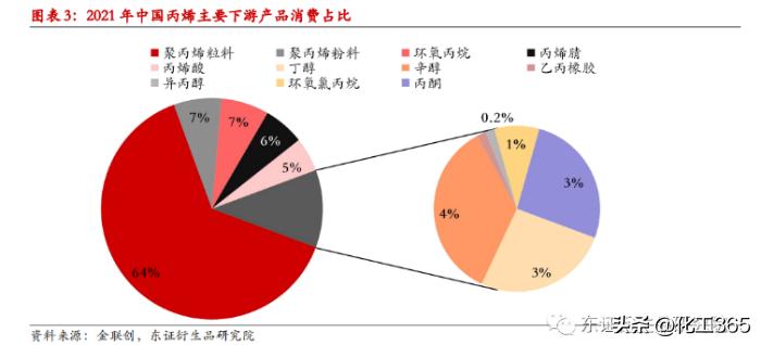 663万美元！新浦化学与鲁姆斯签订技术进口合同
