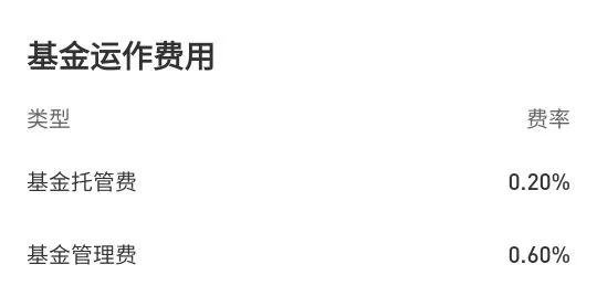 纳斯达克100和标普500都有哪些股,纳斯达克100和标普500基金选哪个