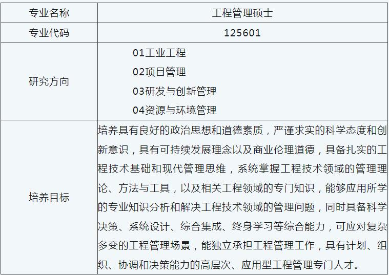 江苏省mba院校,江苏mba院校排名及学费表最新