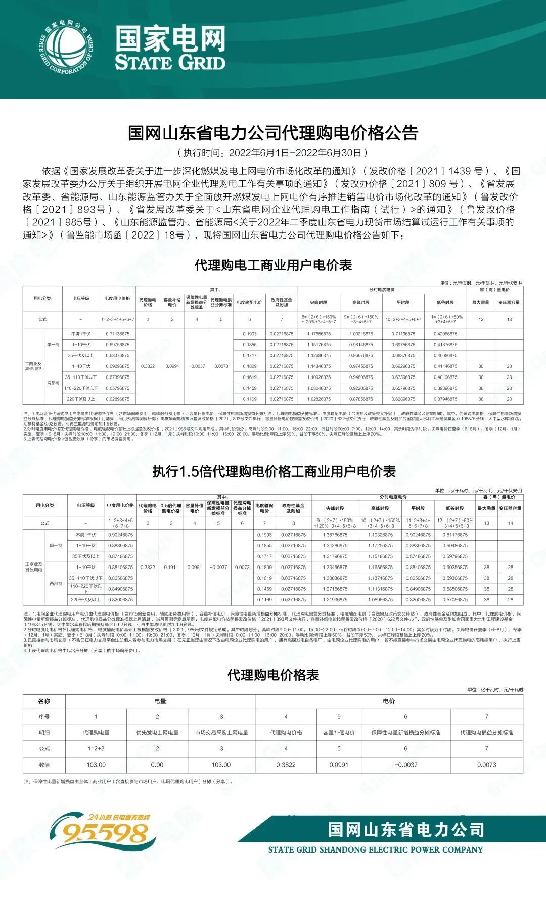 12月国家电网代理购电价格表,电网企业代理购电平均上网电价