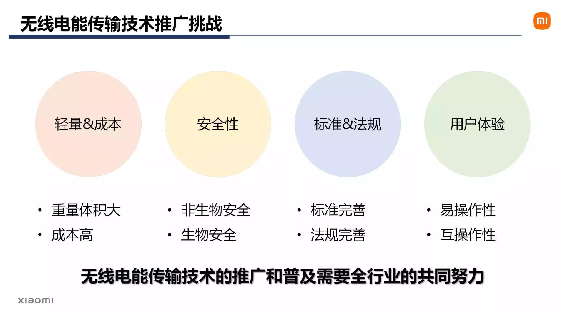 小米无线充电技术原理,小米无线充电发展趋势表