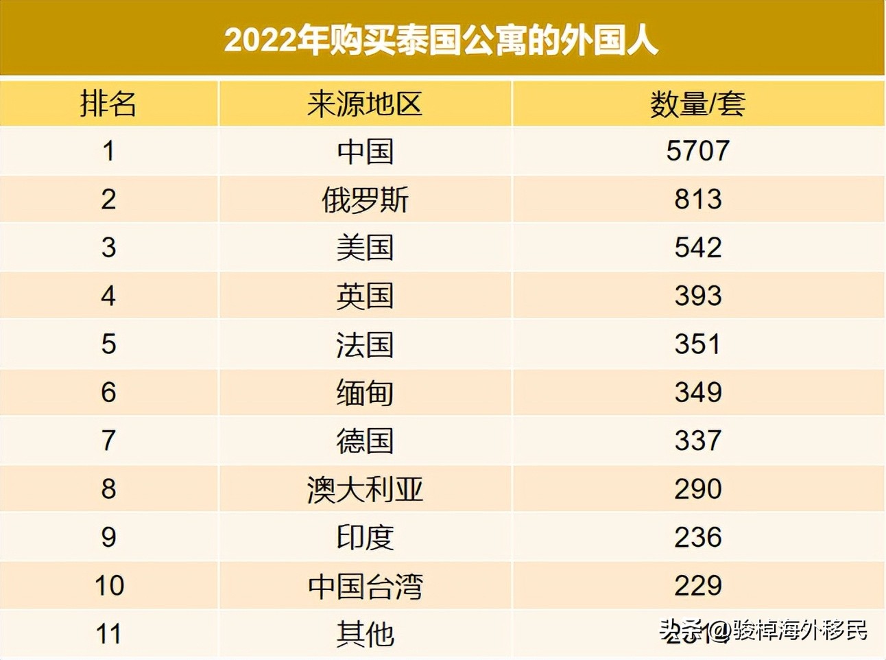 跑男泰国旅游,《跑男》泰国收官预告出炉