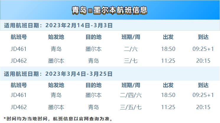 美国航班取消何时恢复入境,美国拟禁飞所有航班