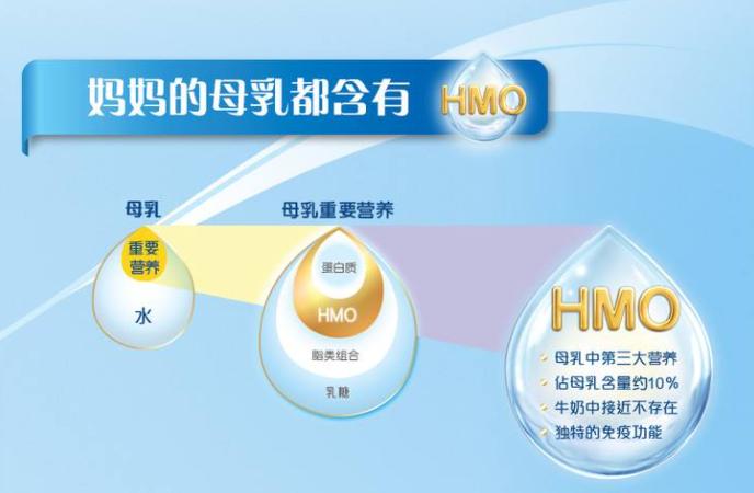 婴幼儿奶粉怎么选,婴幼儿奶粉怎么选价格优惠