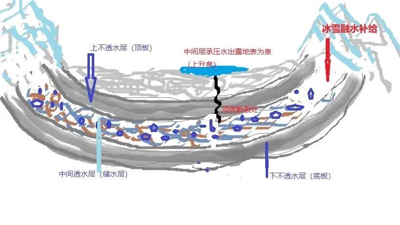恶魔之眼艾肯泉,恶魔之眼艾肯泉原声