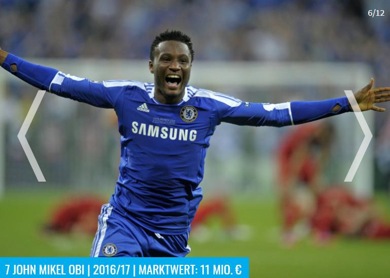 德转中场球员身价排行榜2022,德转预测切尔西阵容