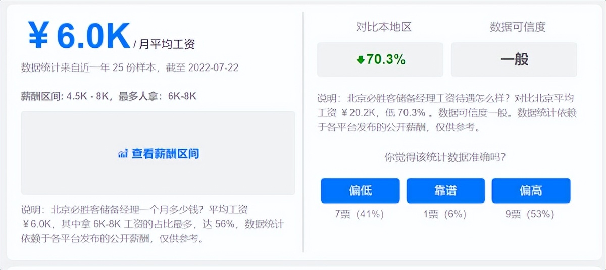 如何看待必胜客后厨问题,最新必胜客回应后厨问题