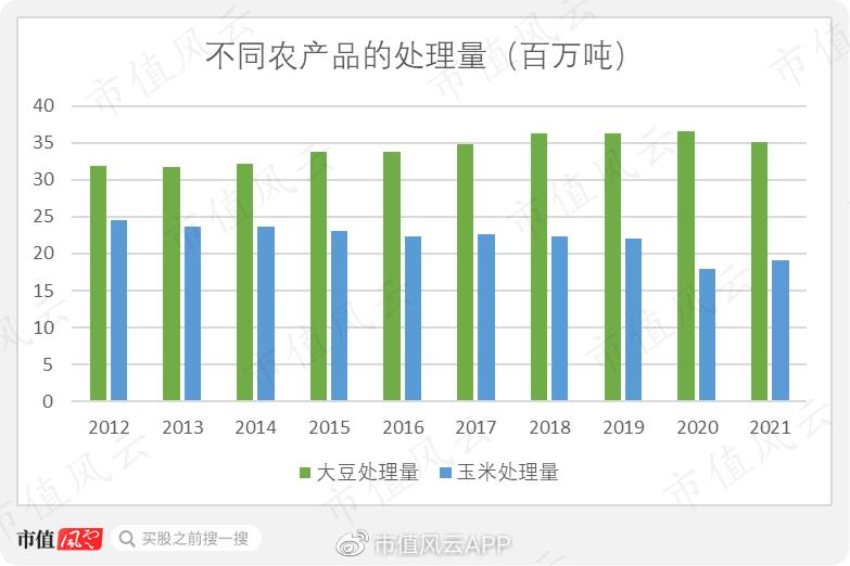 美国cpi上涨利好消费股吗,美国cpi上涨黄金受利好吗