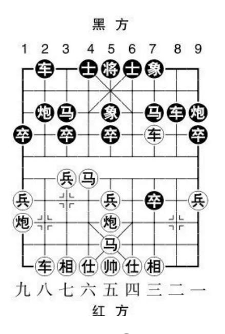 当头炮进七兵技巧,当头炮进七兵教学视频