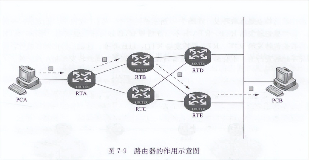 光伏电站网络设备清单,光伏电站网络系统
