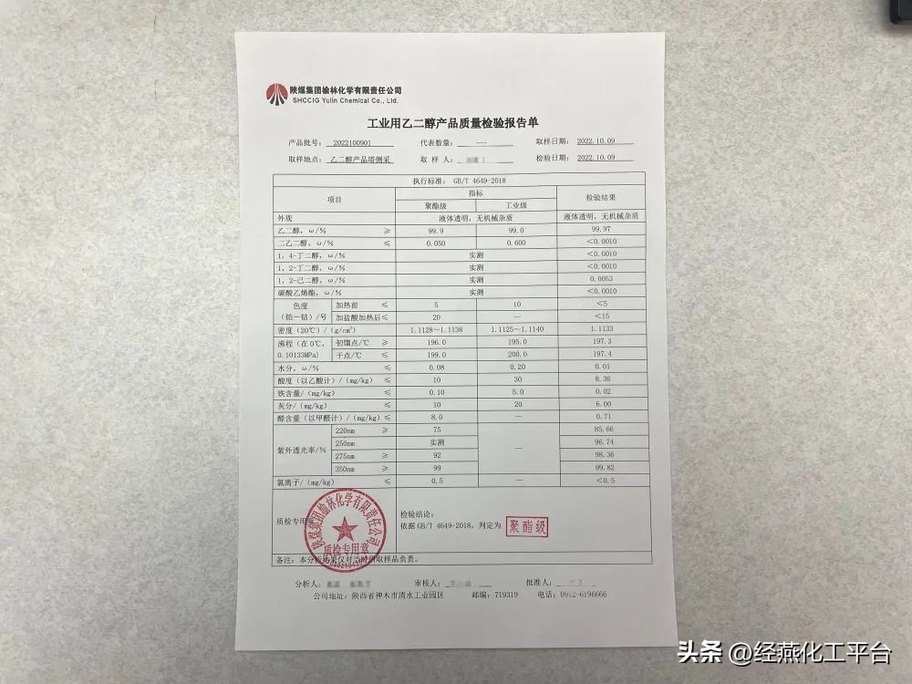在建最大的煤化工项目,全球最大煤化工项目在哪