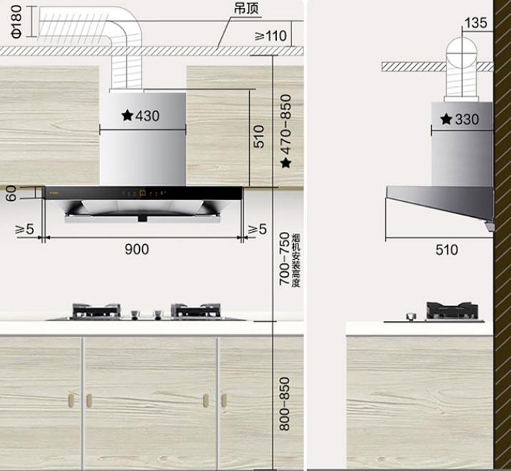 十大不建议买的油烟机哪种好,油烟机要怎么选才是最好的