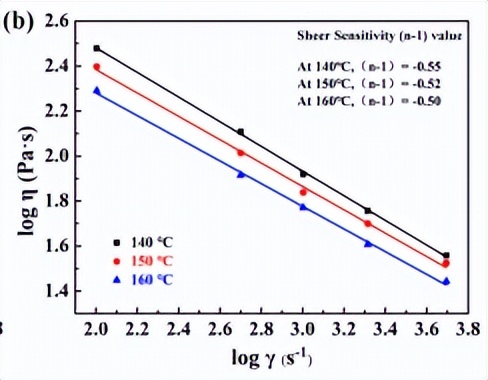 钛铝合金涡轮,钛合金加工技术研究进展与前景