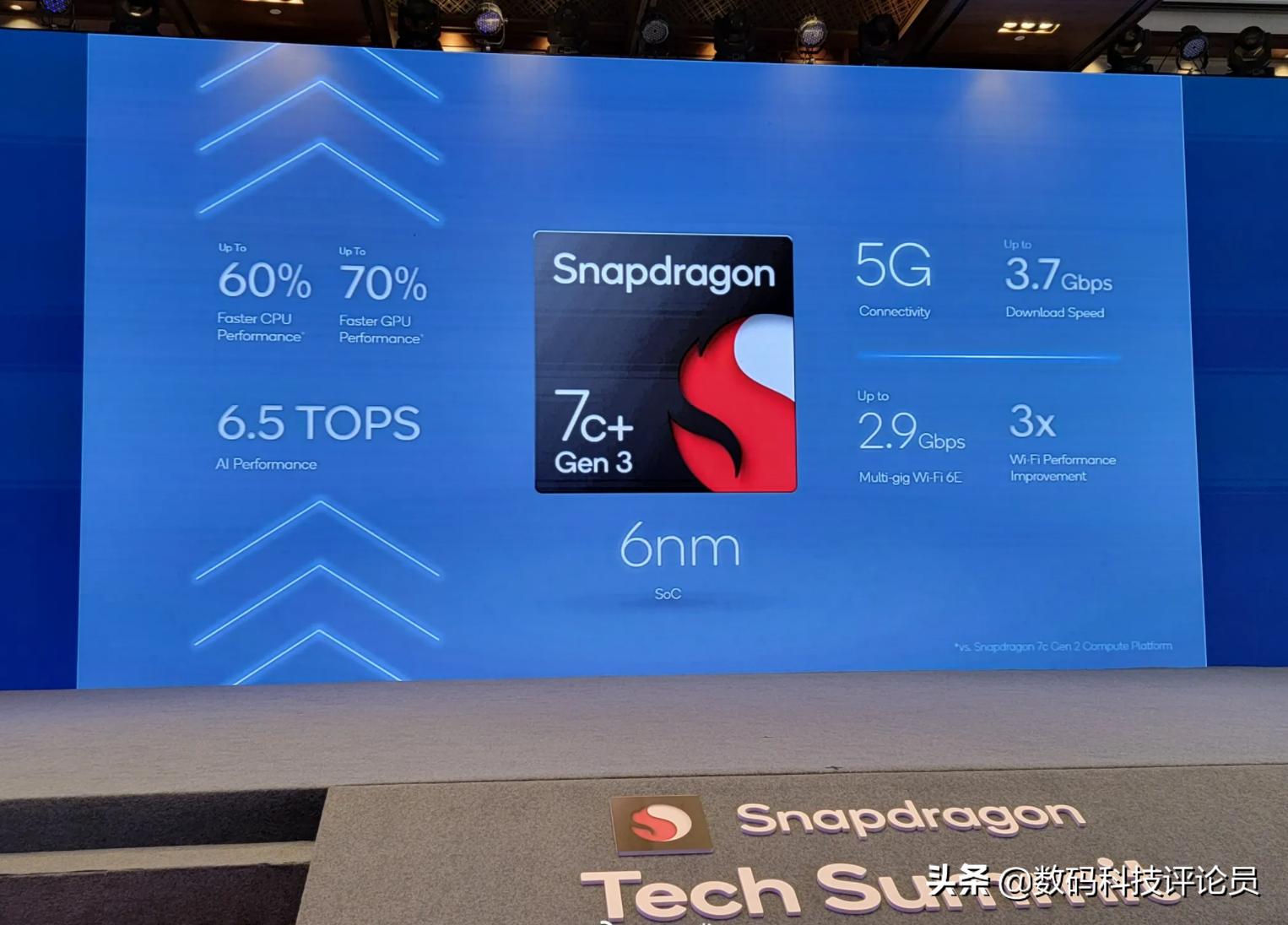 vivos15是用的骁龙870巅峰版吗,vivos15骁龙870巅峰版与普通版