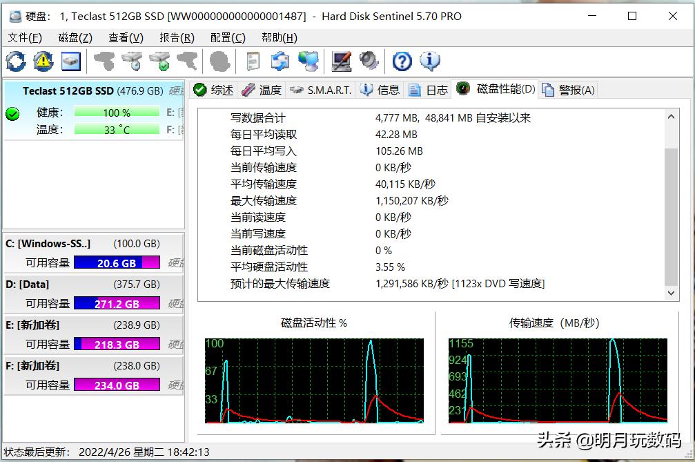 联想小新青春版14加装固态硬盘,老笔记本120gb固态硬盘如何升级