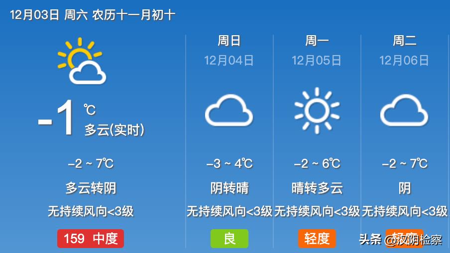轨迹公布；西安高风险区有调整；防疫热点问题专家最新回应→【12月3日周六新闻速览一分钟】