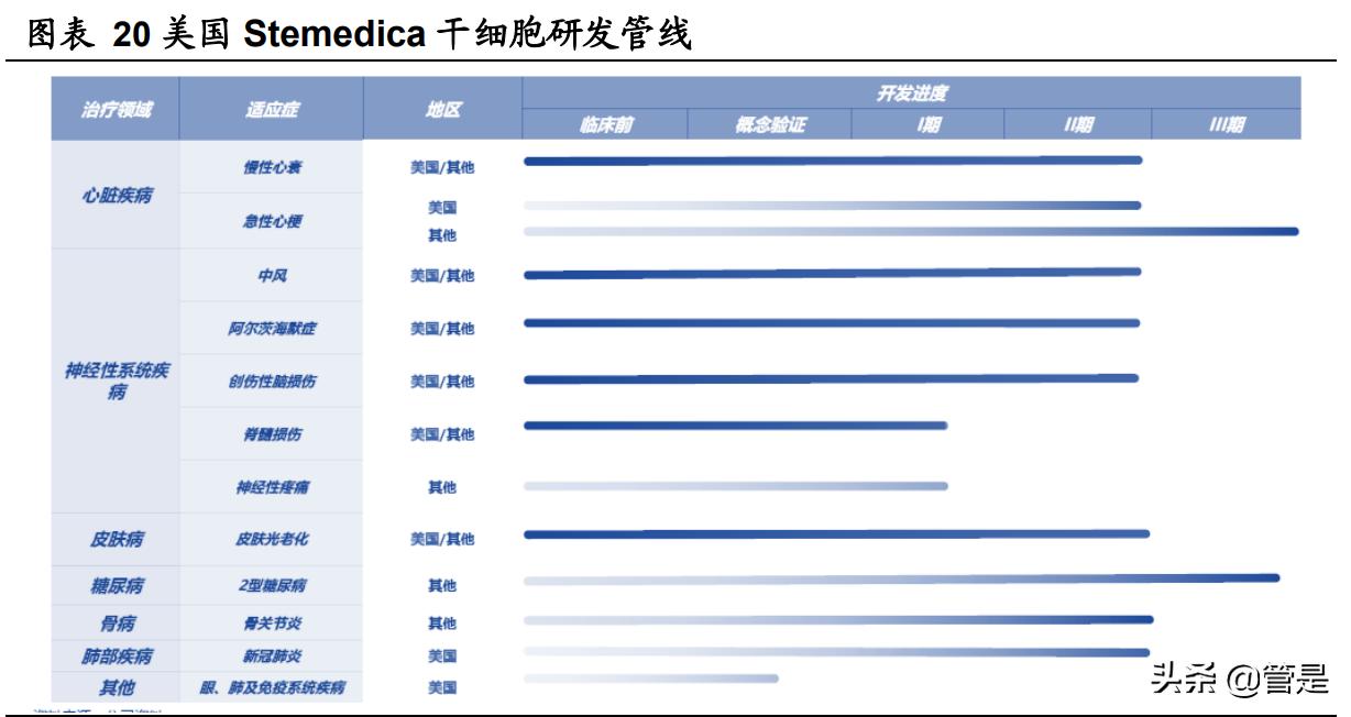 九芝堂品种介绍,九芝堂有哪些老字号