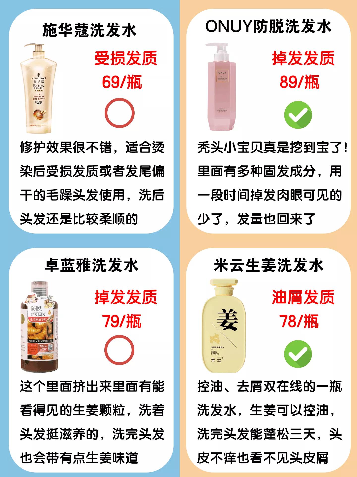 国产十大公认最好用的洗发水,十大洗发水测评真实推荐