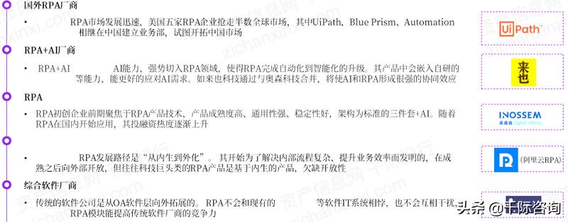 rpa机器人开发案例,智能rpa自动化机器人