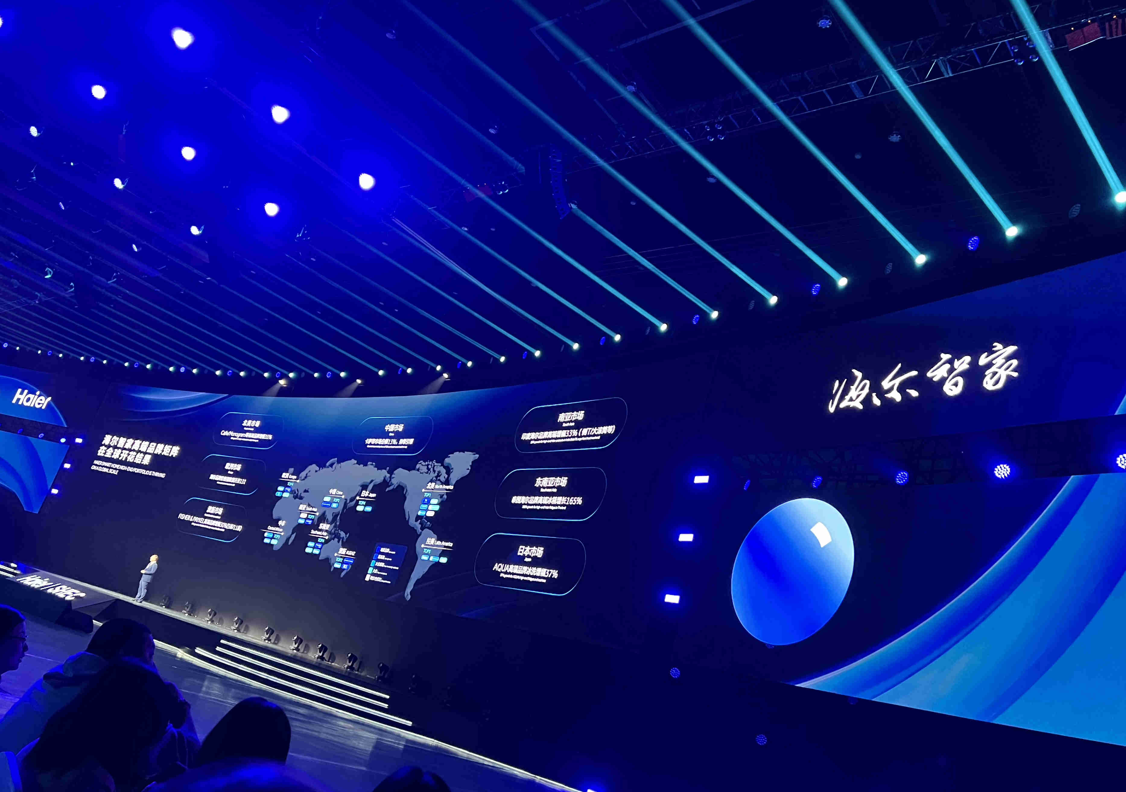 海尔智家战略部,海尔智家最新一期