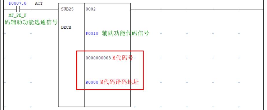 fanuc怎么拷贝pmc参数,fanucpmc实例教程
