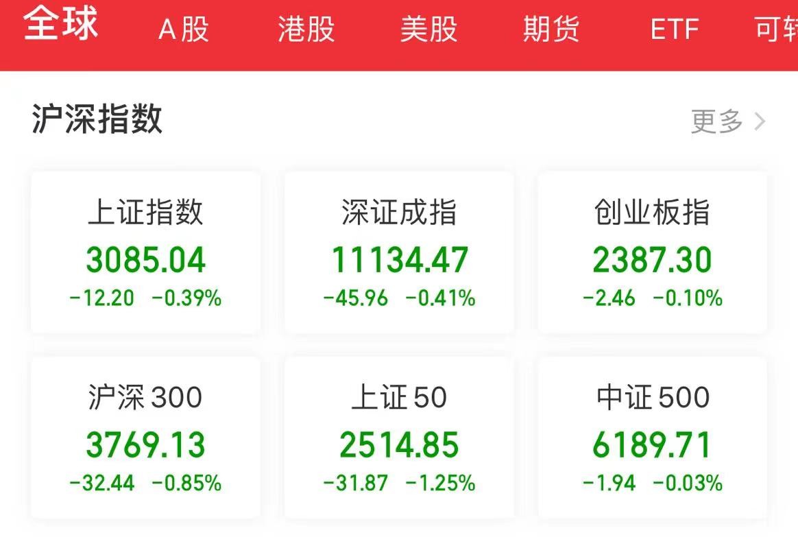 世界杯下跌魔咒,世界杯魔咒经济学