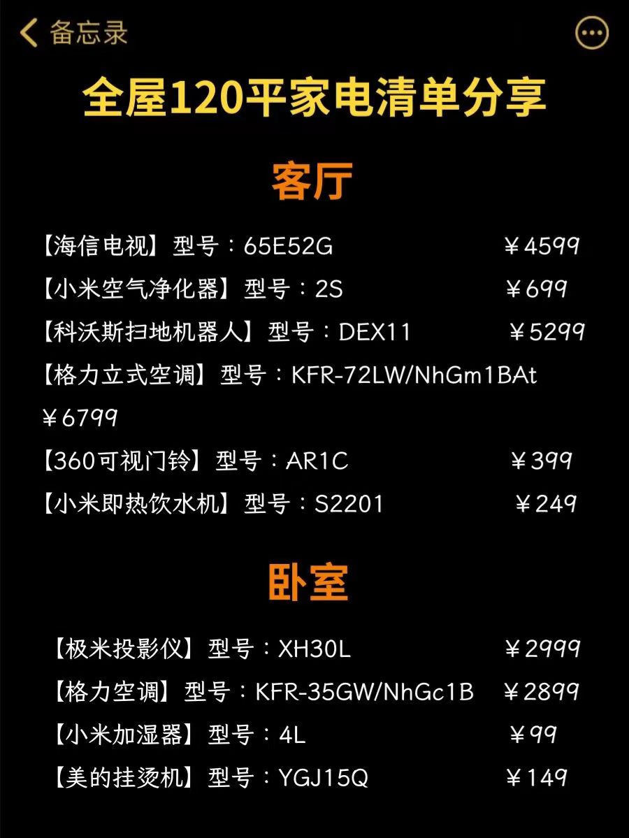 整体家装100平米装修要花多少钱,120平米装修全包多少钱价目表
