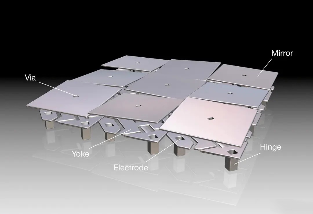 投影仪挑选注意事项,投影仪怎么选好坏
