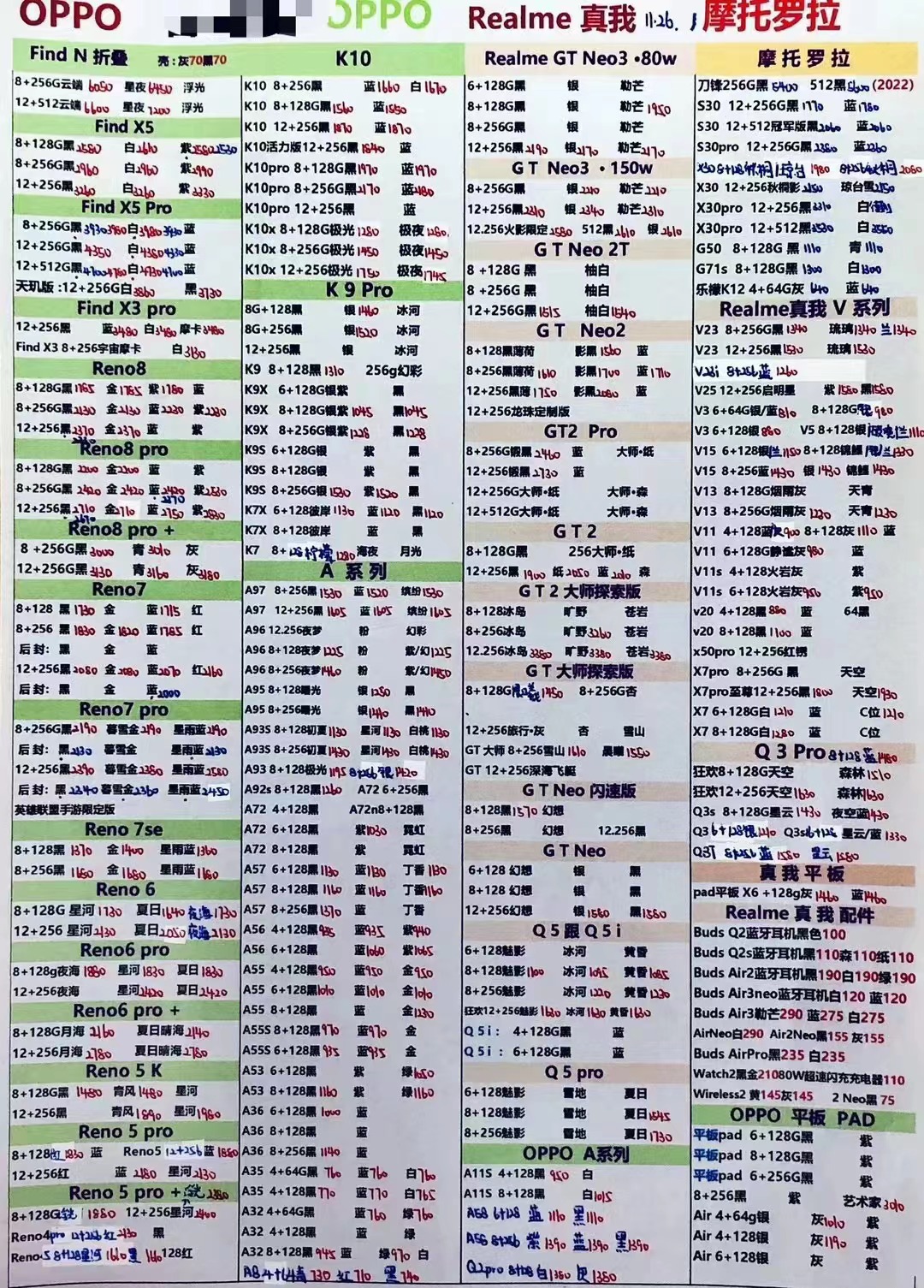 华强北11月苹果二手手机报价,2020年11月11日华强北手机报价