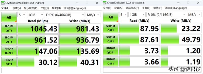 威刚800极速,威刚u盘评测