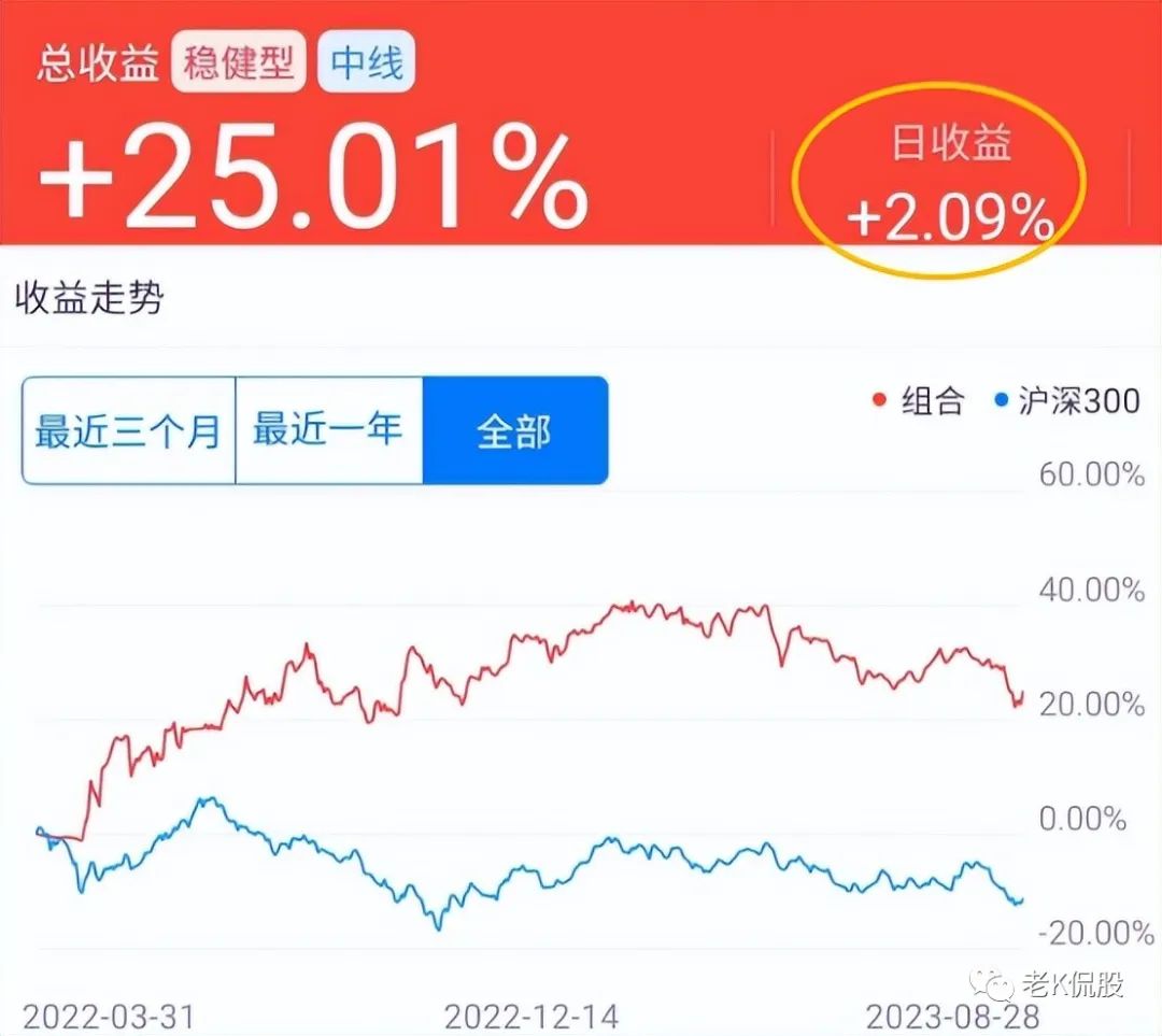 福赛科技9.6亿元,301529福赛科技股吧