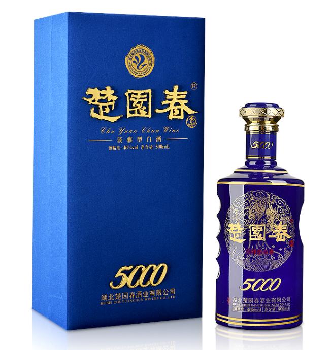 全网最全素材建议收藏,中国白酒最完整汇总