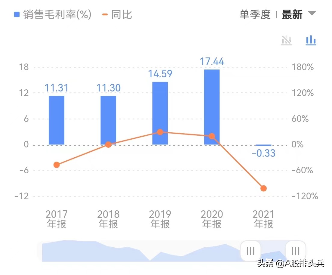 煤价下跌火电受益龙头,煤价下跌利好电力吗
