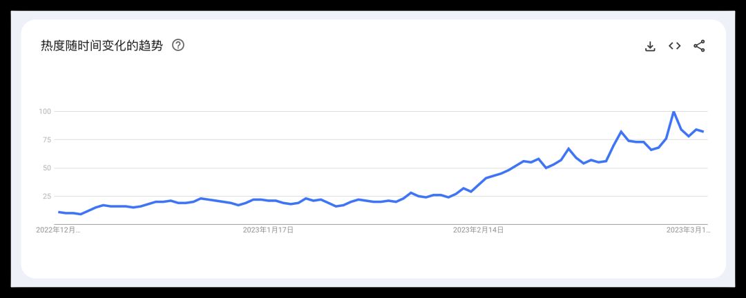 复活节祝福邮件,复活节祝福邮件标题英文