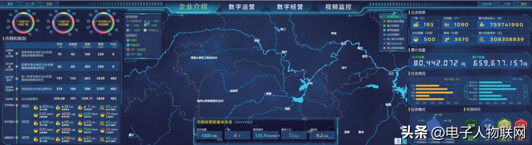 氢能运行维护方案策划,深圳氢能解决方案