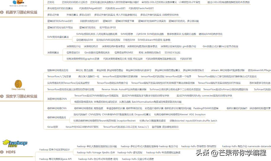 python爬虫实战指南,python爬虫超详细实战攻略