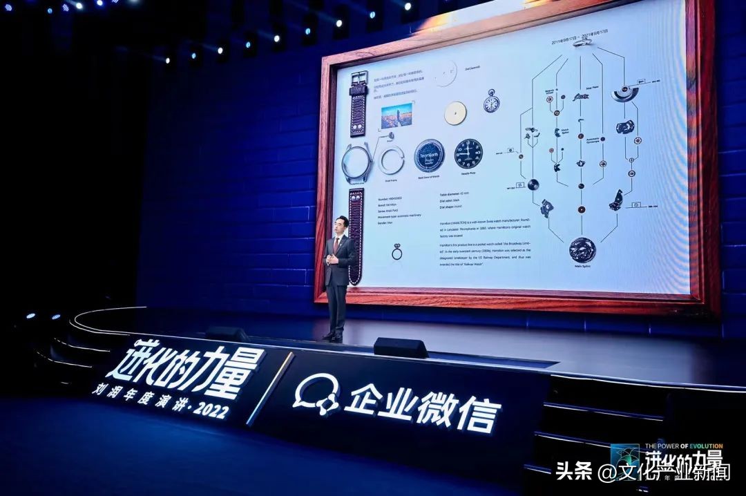 进化的力量刘润2022年度演讲全文 (刘润2022跨年演讲进化的力量文字)