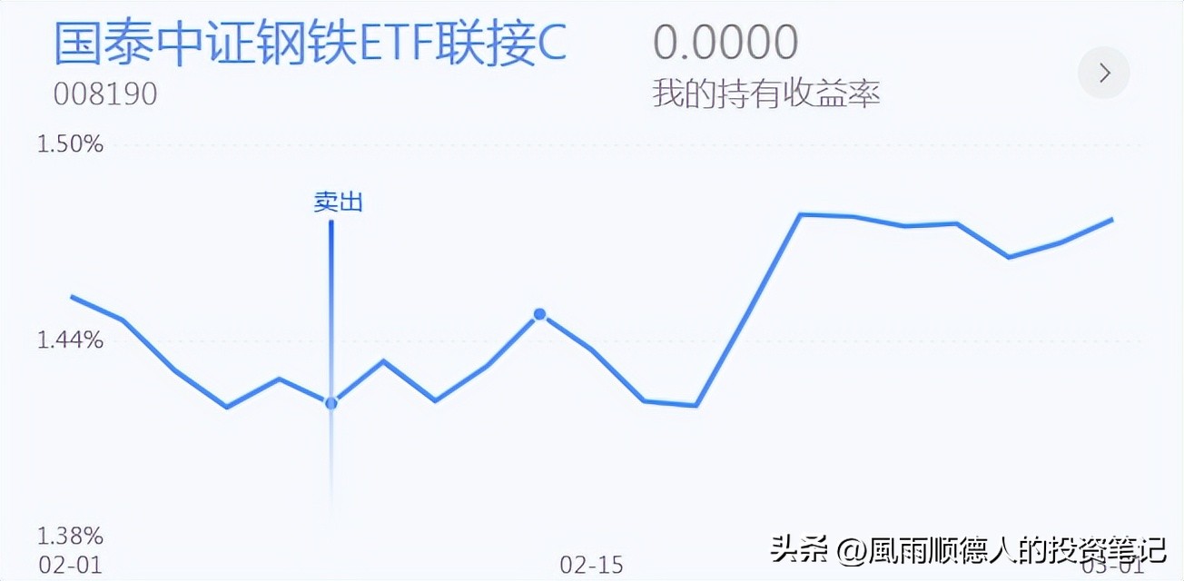恒生科技反弹目标,股市操作技巧和方法