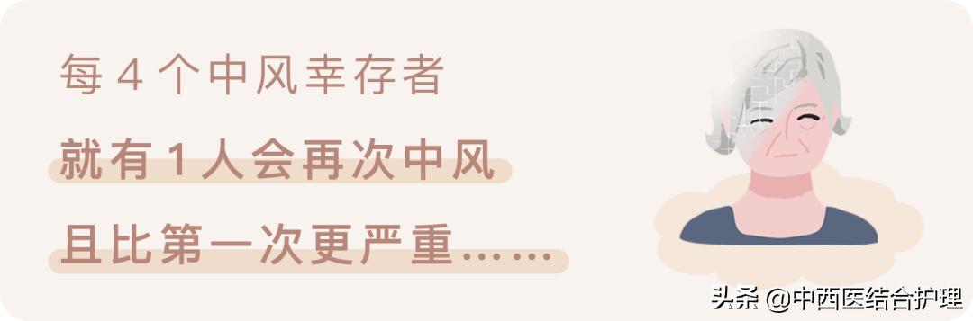 「脑梗病科普」一个周末8个脑梗，他们都有一共同特点！​神药安宫牛黄丸到底能不能救命？