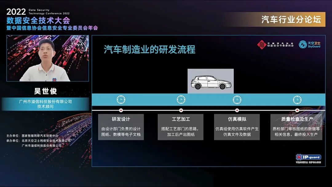 汽车行业分论坛|让数据行驶在“安全道”
