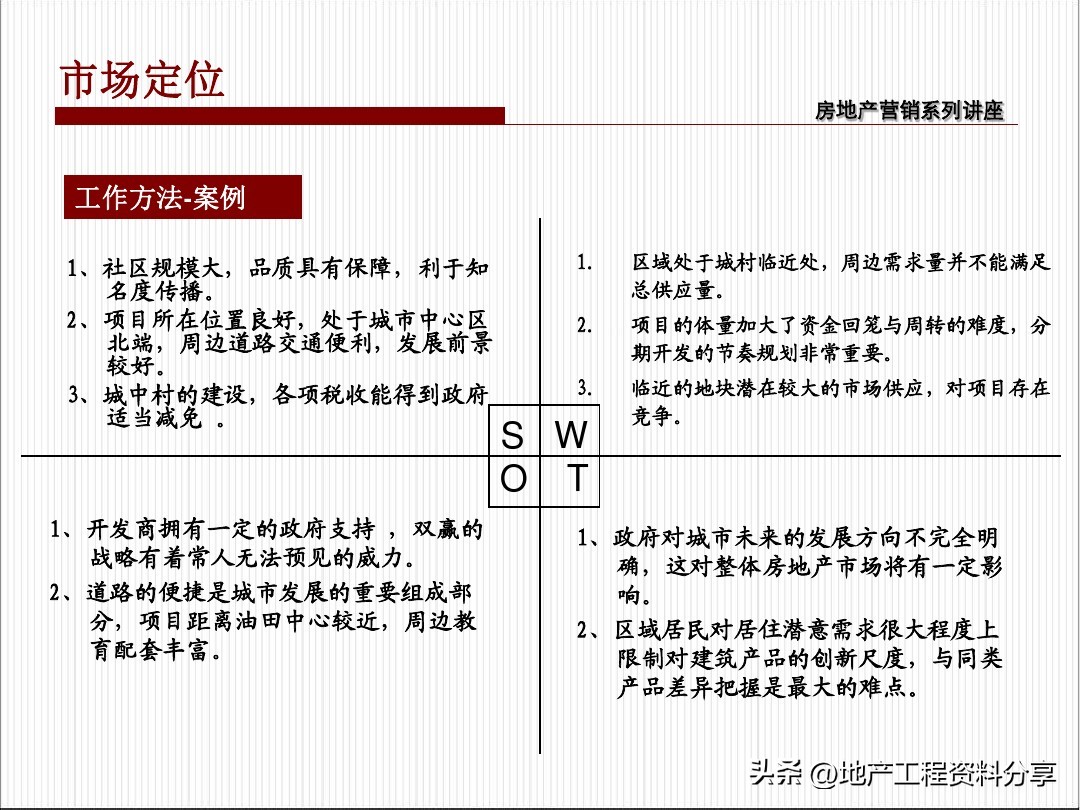 房地产项目热销期营销策划,房产整体营销策划案