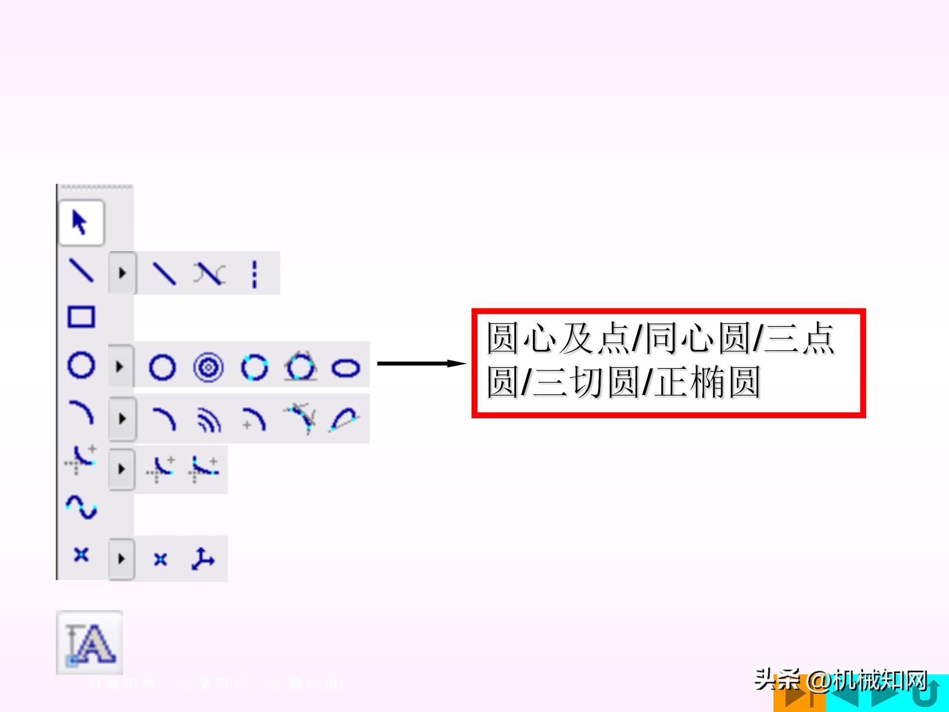 proe模型树中如何显示全部特征,proe中如何复制特征到新建零件中