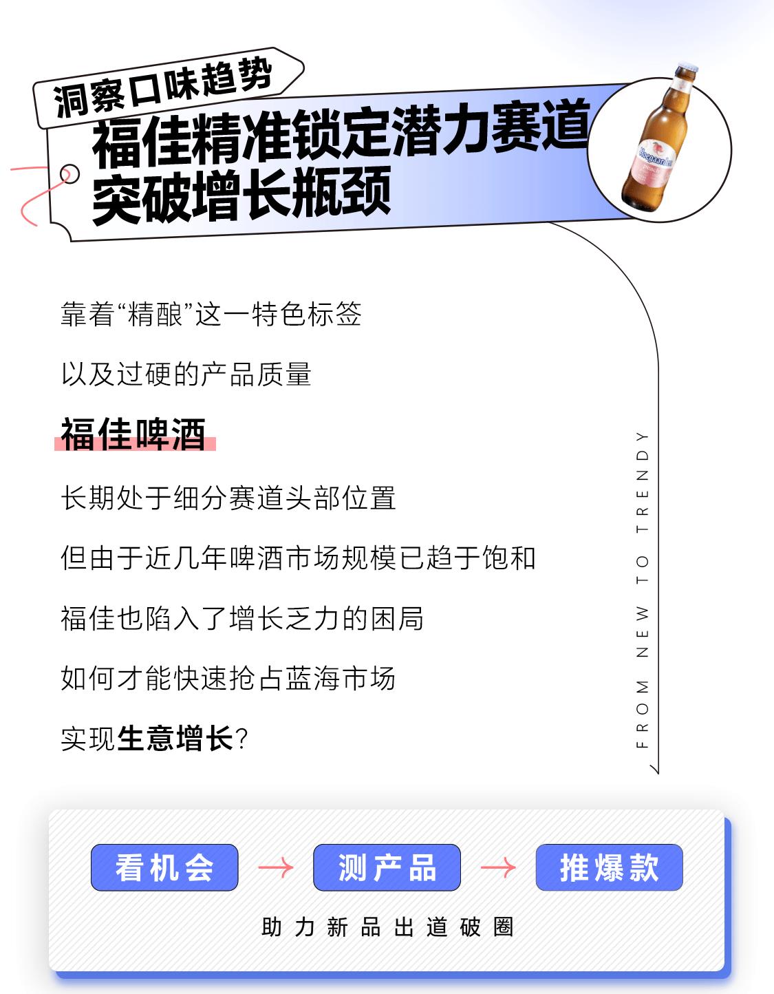 洞察口味趋势，福佳啤酒精准识别潜力赛道，突破增长瓶颈