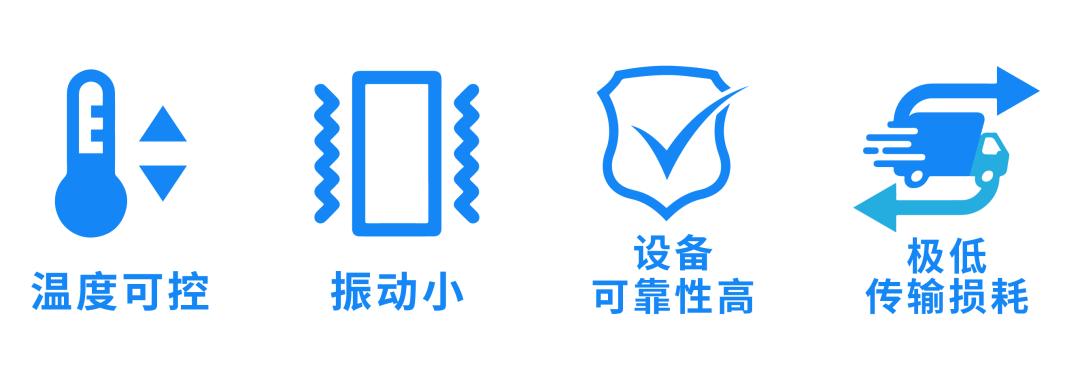 合康新能利好,合康新能变频技术有限公司