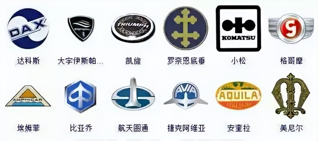 全世界汽车标志大全及名字,全球汽车标志单个图片大全