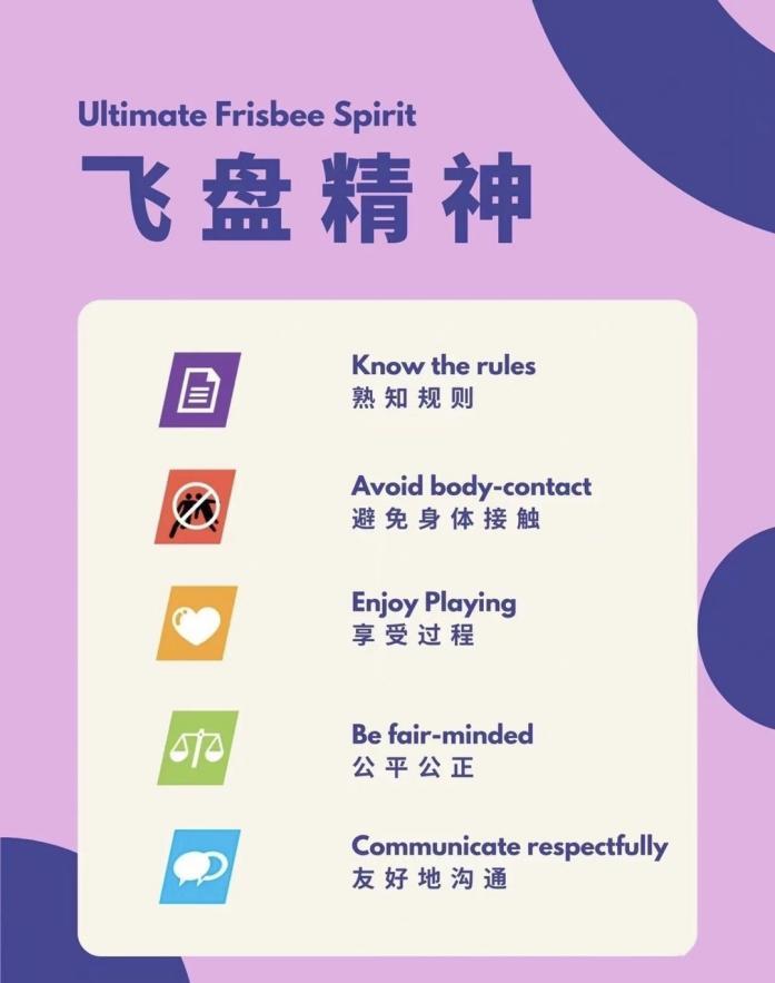 飞盘运动圈,一起解锁运动健身新方式