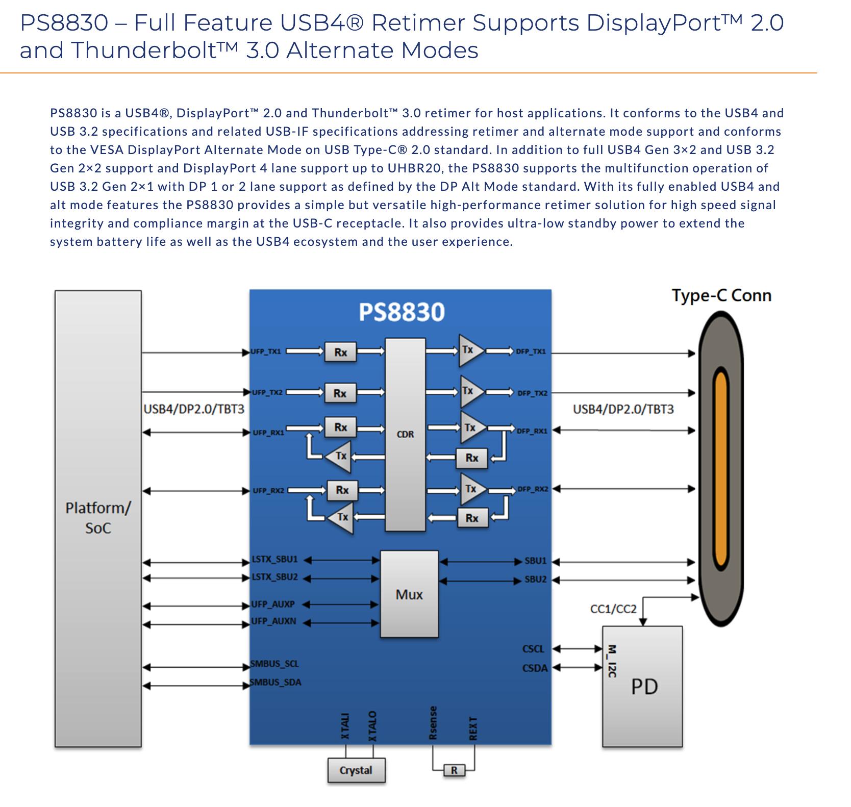 搭载R7-7735HS零刻SER6ProVEST,马甲版深度测试