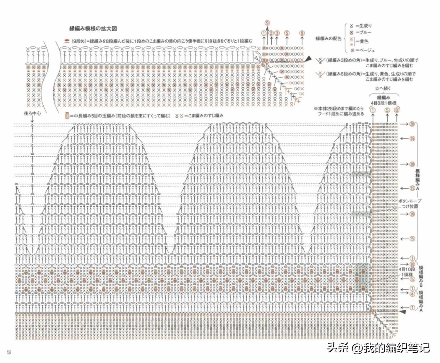 钩针编织披肩斗篷夏季薄款教程 (钩针编织漂亮大气的女士斗篷披肩)