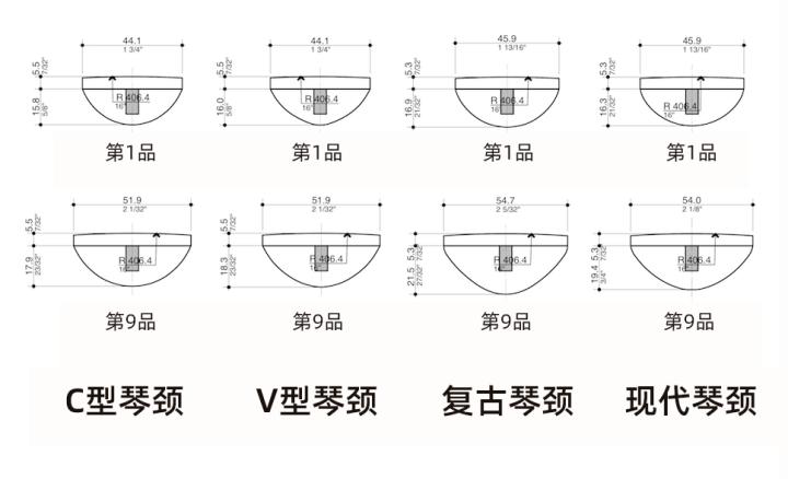 怎么挑选一把好的民谣吉他,民谣吉他新手入门推荐哪个品牌