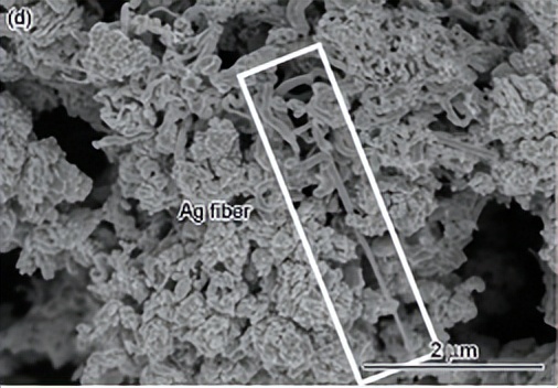 铜微粒怎么做,铜颗粒制备